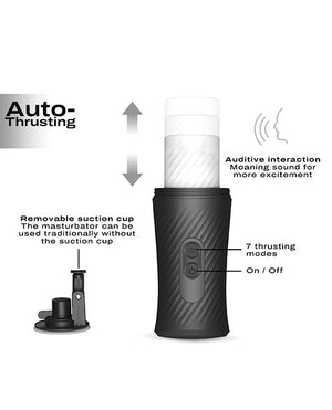 Dorcel Thrust Blow Automatic Masturbator - Black - Pleasura