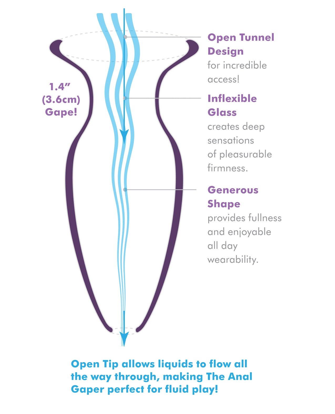 Anal Fantasy Elite Collection Mega Anal Glass Gaper - Clear | Pleasura