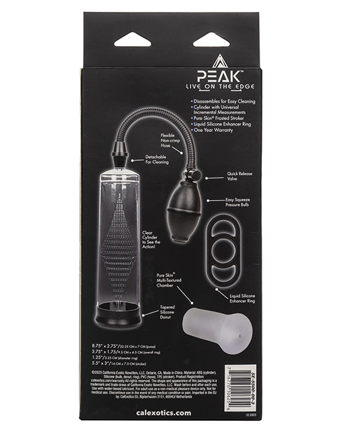 Peak Pump Edging Kit | Pleasura
