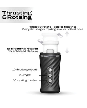 Dorcel Thrust Blow Pro - Pleasura